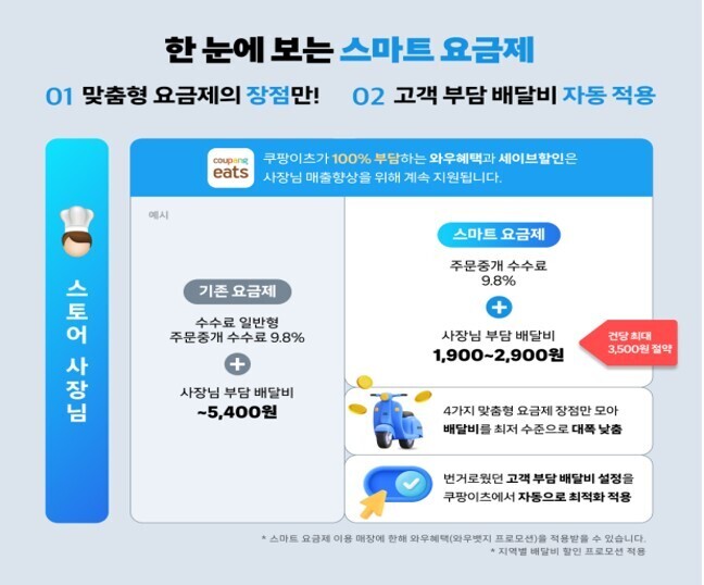 Grapefruit slice atop a pile of other slices